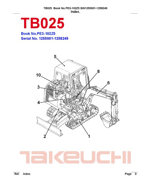 takeuchi tb025 for sale|takeuchi tb025 parts manual.